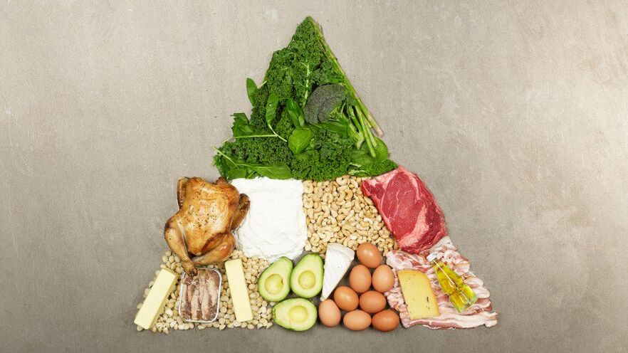 Diet