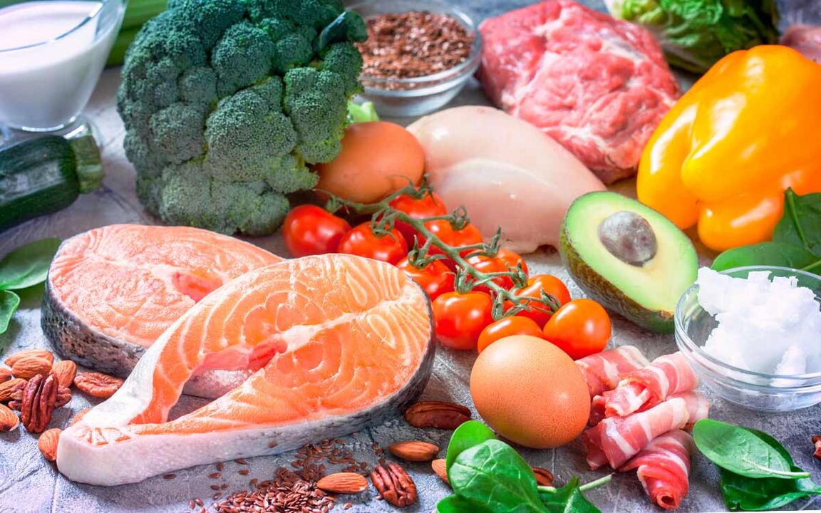 Ketogenic