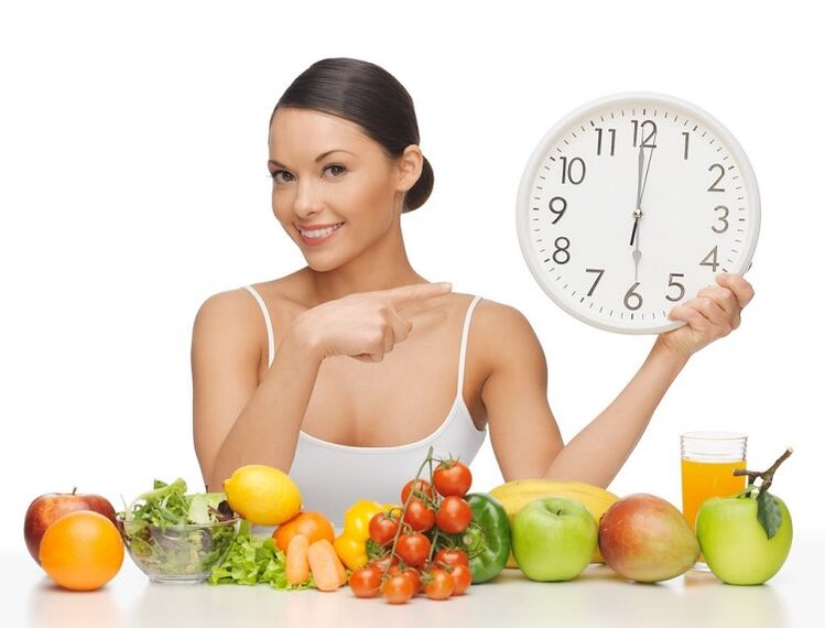 eating for hours for weight loss